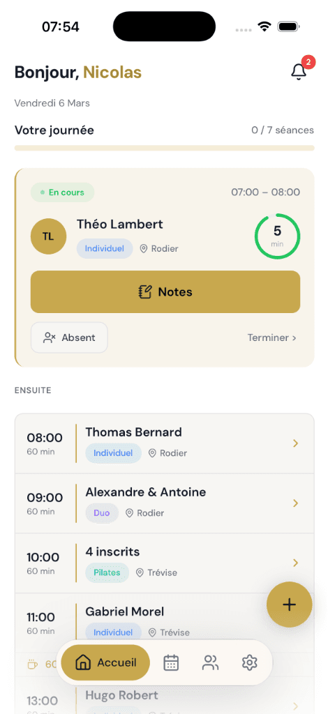Aperçu tableau de bord